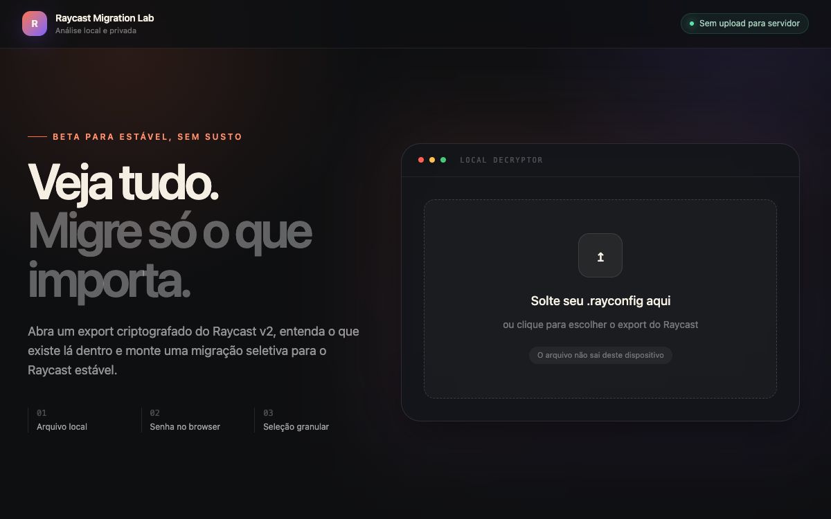 Prévia do Raycast Migration Lab