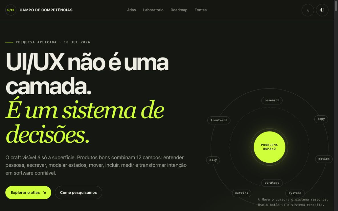 Prévia do UI/UX Skills Field Guide