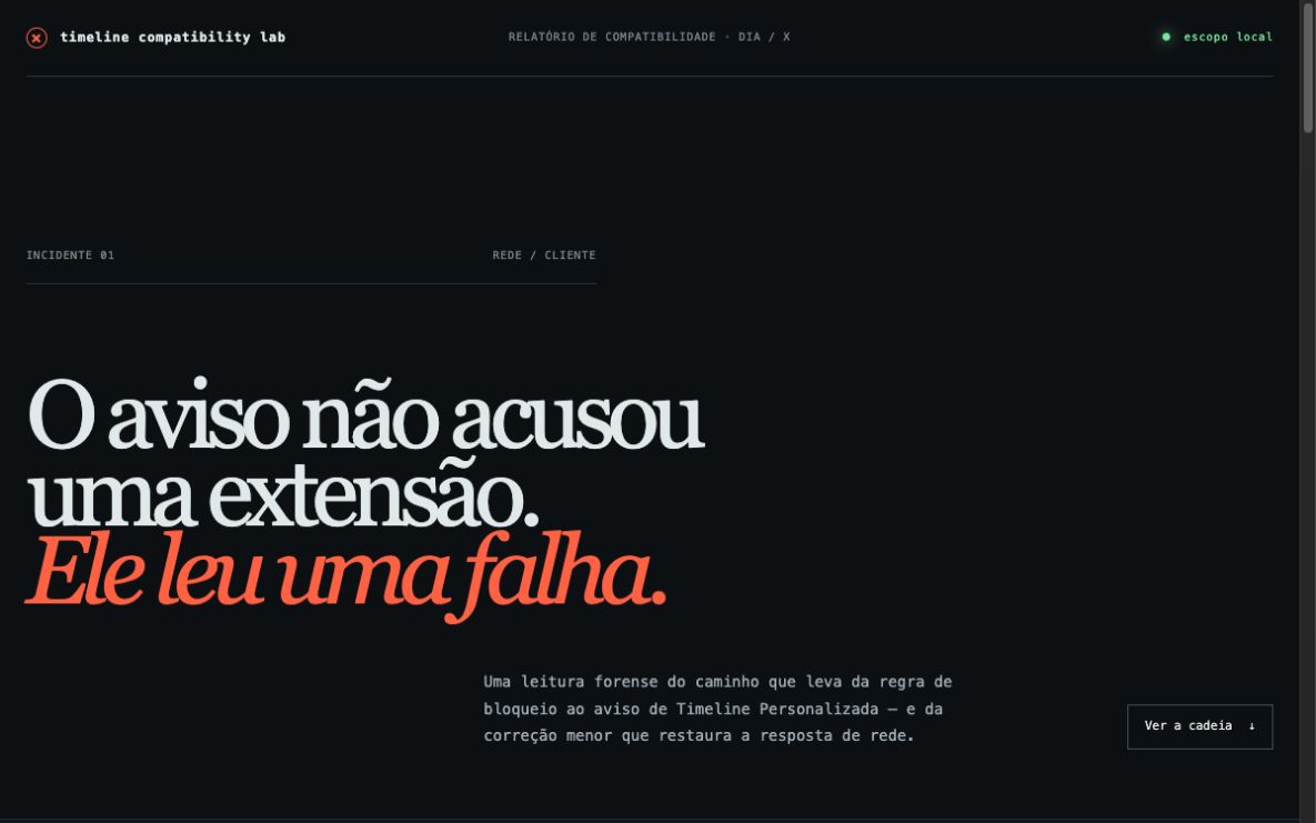 Prévia do Timeline Compatibility Lab